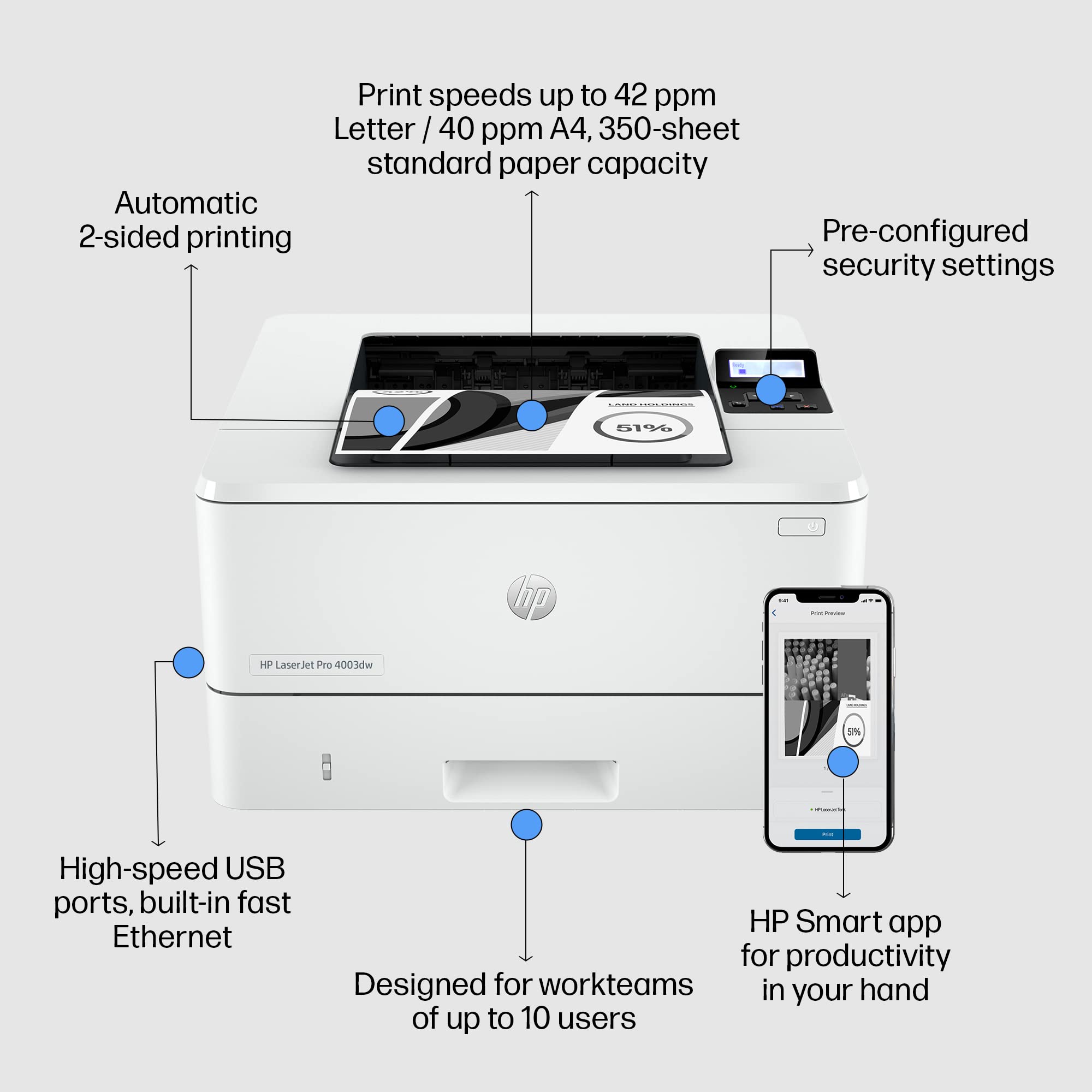 HP LaserJet Pro 4003dw Printer