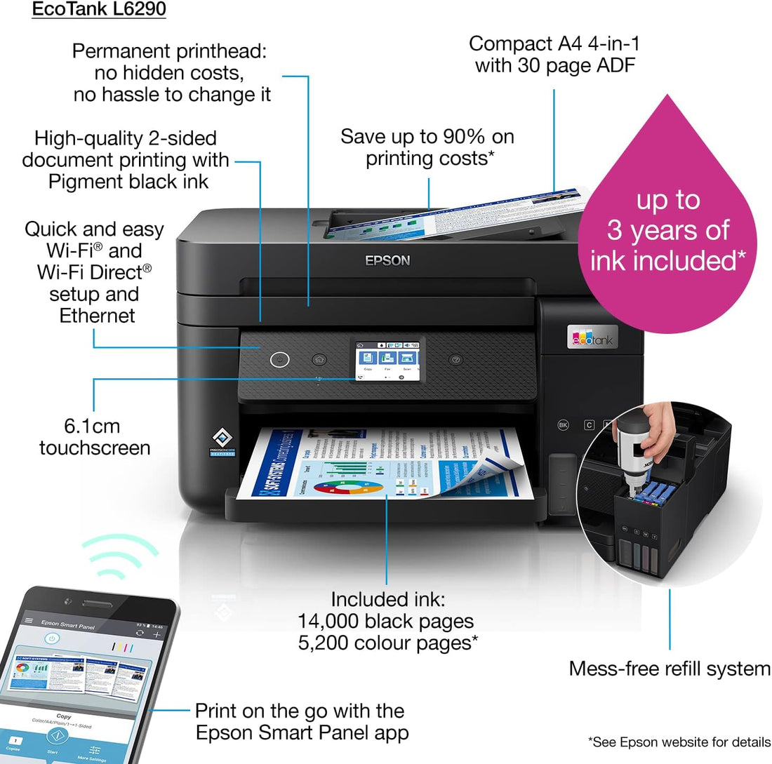 Epson EcoTank L6290 Inkjet Printer