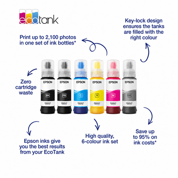 Epson 115 EcoTank ink system feature image showing the six-colour Claria ET Premium ink set for high-quality photo printing.