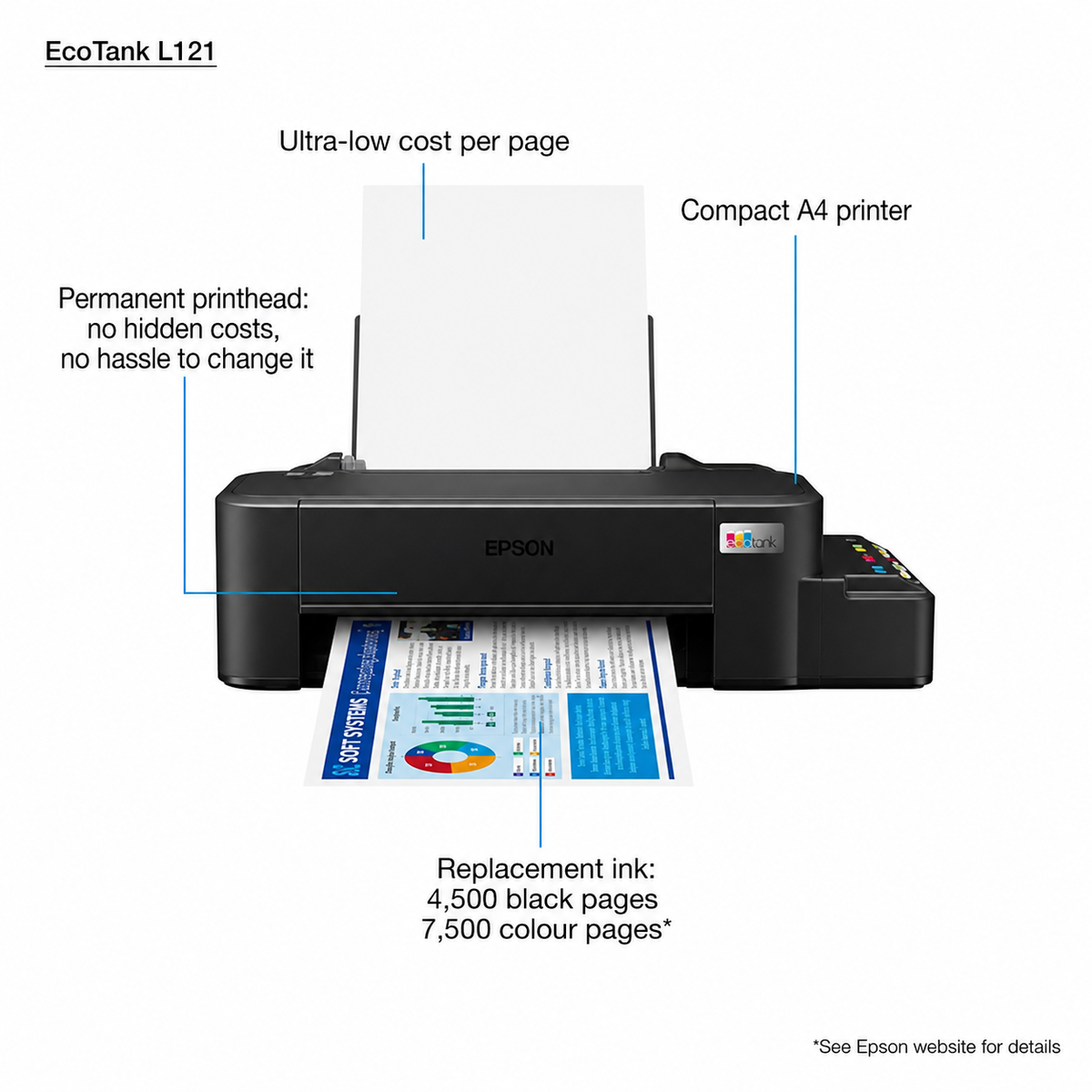 Epson EcoTank L121 A4 Colour Ink Tank Printer feature image showing paper loading and front output tray.