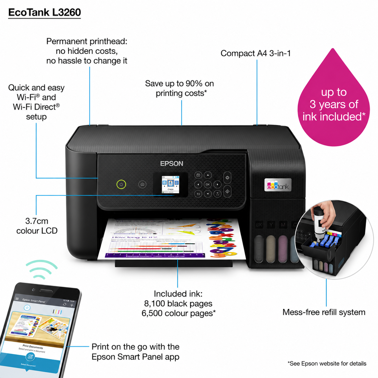 Epson EcoTank L3260 Wireless All-in-One Ink Tank Printer with LCD Screen and Print Scan Copy Functions
