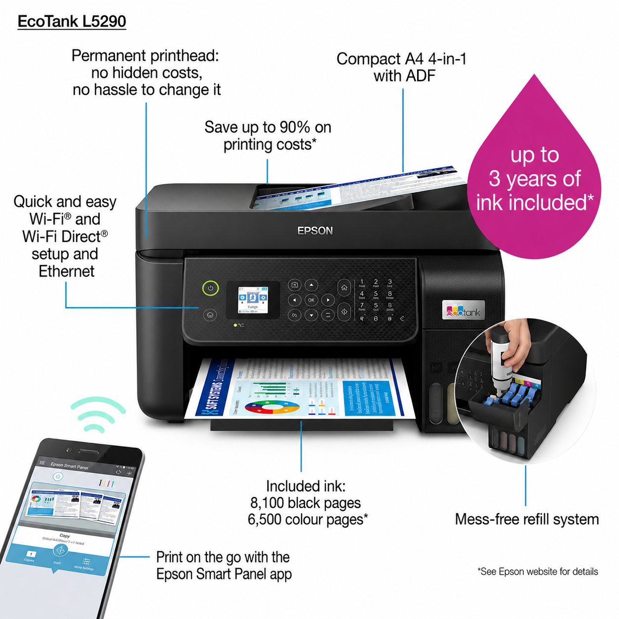 Epson EcoTank L5290 Wireless All-in-One Ink Tank Printer with ADF and Fax