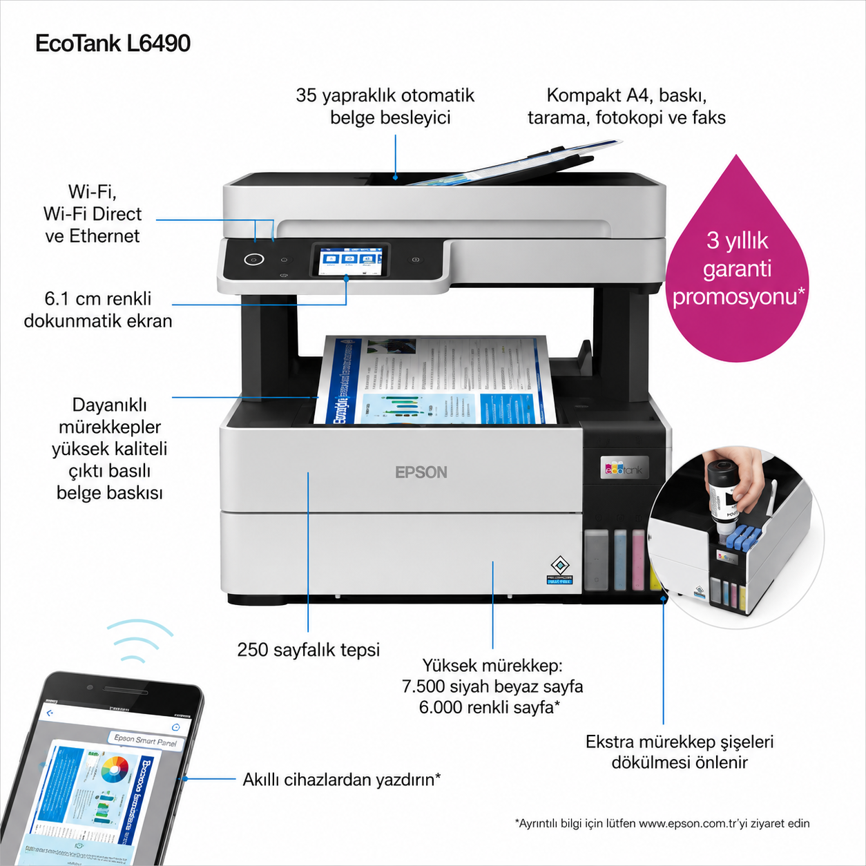 Epson EcoTank L6490 Multifunction Ink Tank Printer feature image showing wireless printing, ADF, touchscreen and refillable ink system.