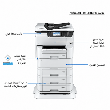 Epson WorkForce Pro WF-C878RDWF feature image highlighting A3+ printing, multifunction capabilities and paper handling.