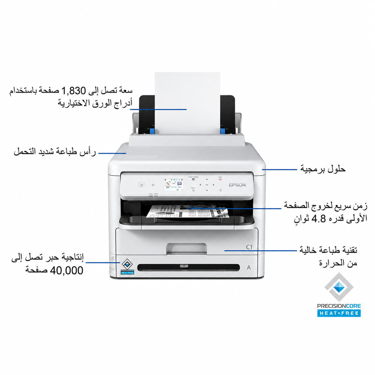 Epson WorkForce Pro WF-M5399DW feature image highlighting business printing functions, paper handling and connectivity.