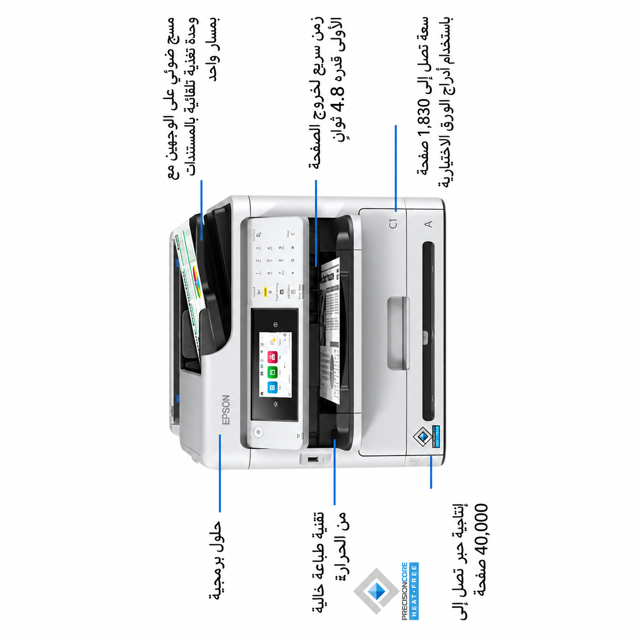 Epson WorkForce Pro WF-M5899DWF (240V) A4 Monochrome Multifunction Business Inkjet Printer