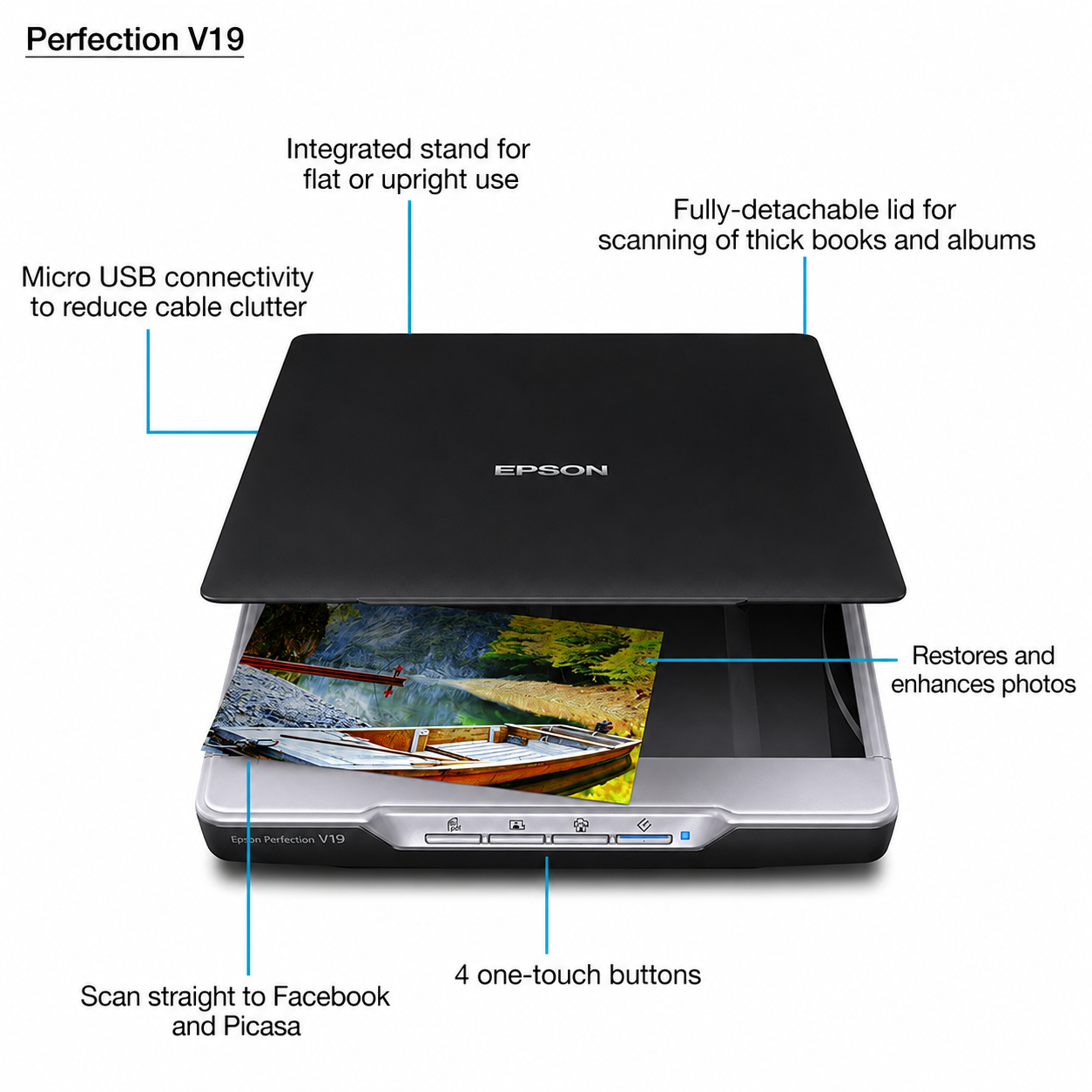 Epson Perfection V19 control panel with PDF, Send, Copy and Start buttons