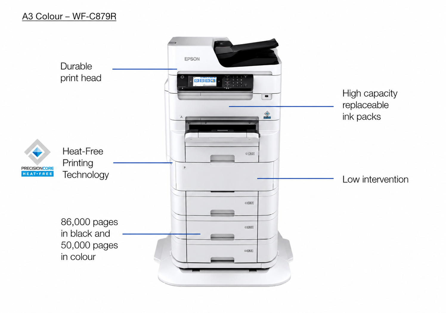 Epson WorkForce Pro WF-C879R A3 Color Multifunction Printer with Duplex Printing and RIPS Ink System