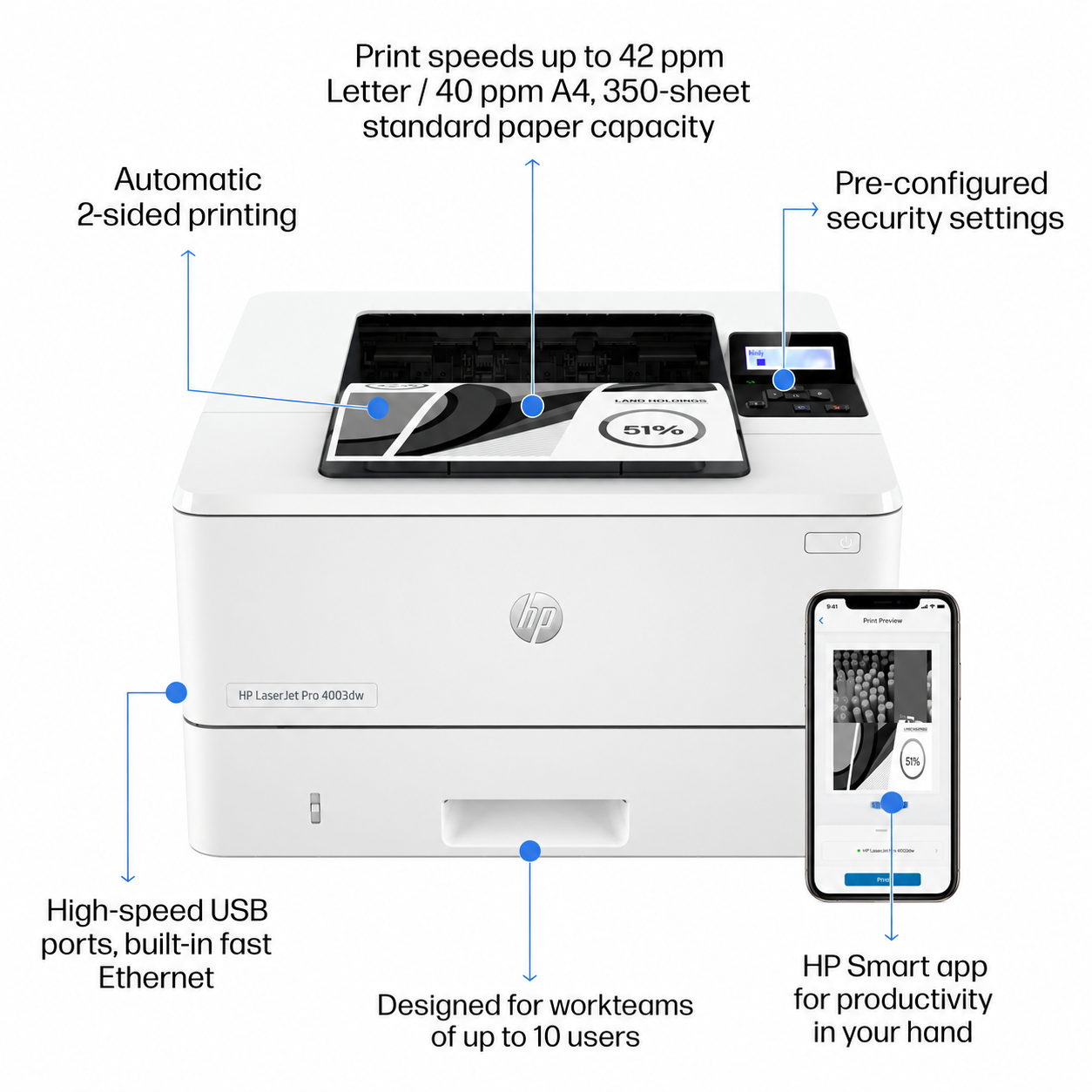 HP LaserJet Pro 4003dw Wireless Monochrome Laser Printer with Automatic Duplex Printing