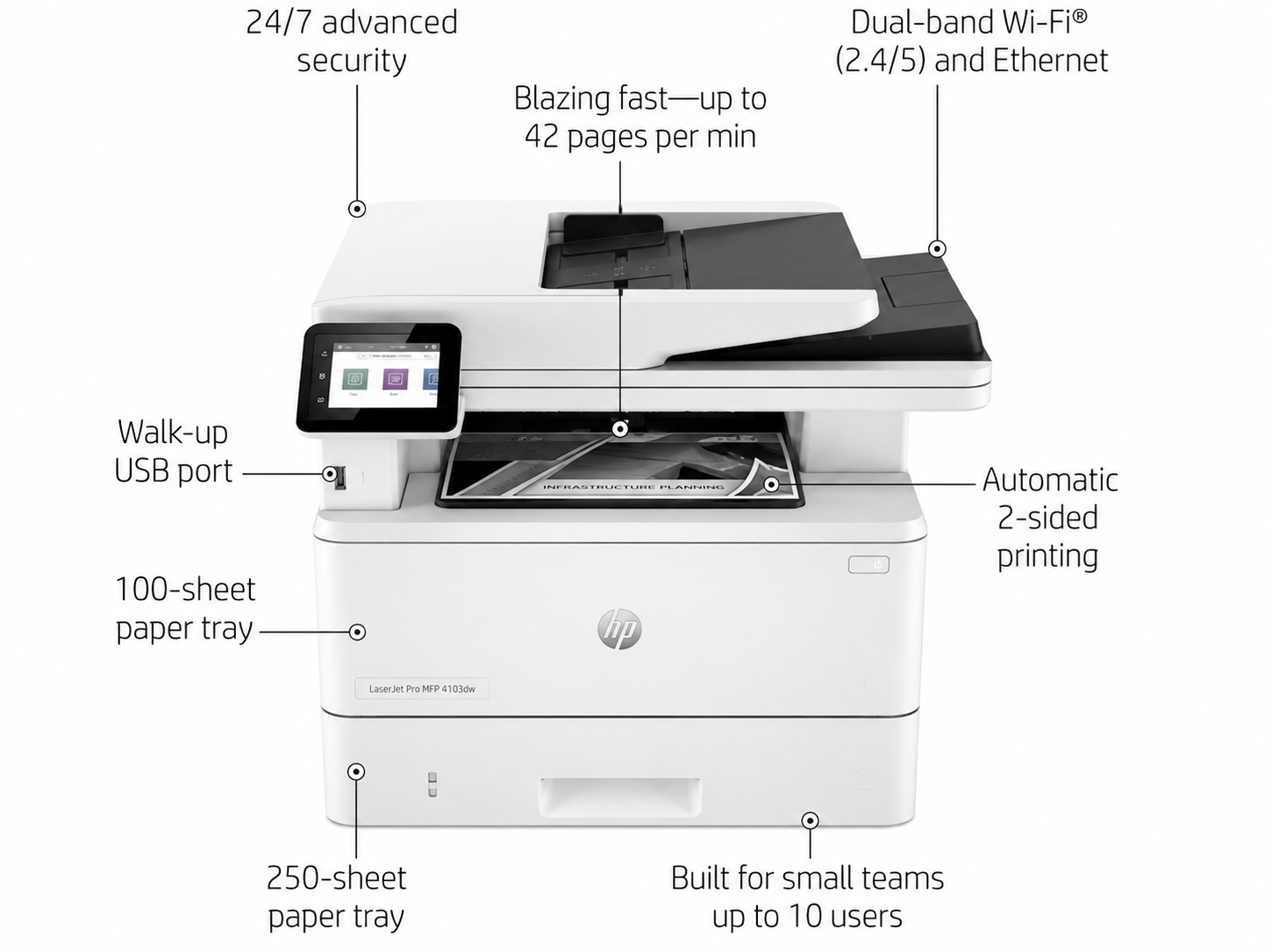 HP LaserJet Pro MFP 4103dw Wireless Monochrome Multifunction Laser Printer with Automatic Duplex Printing and Scanning