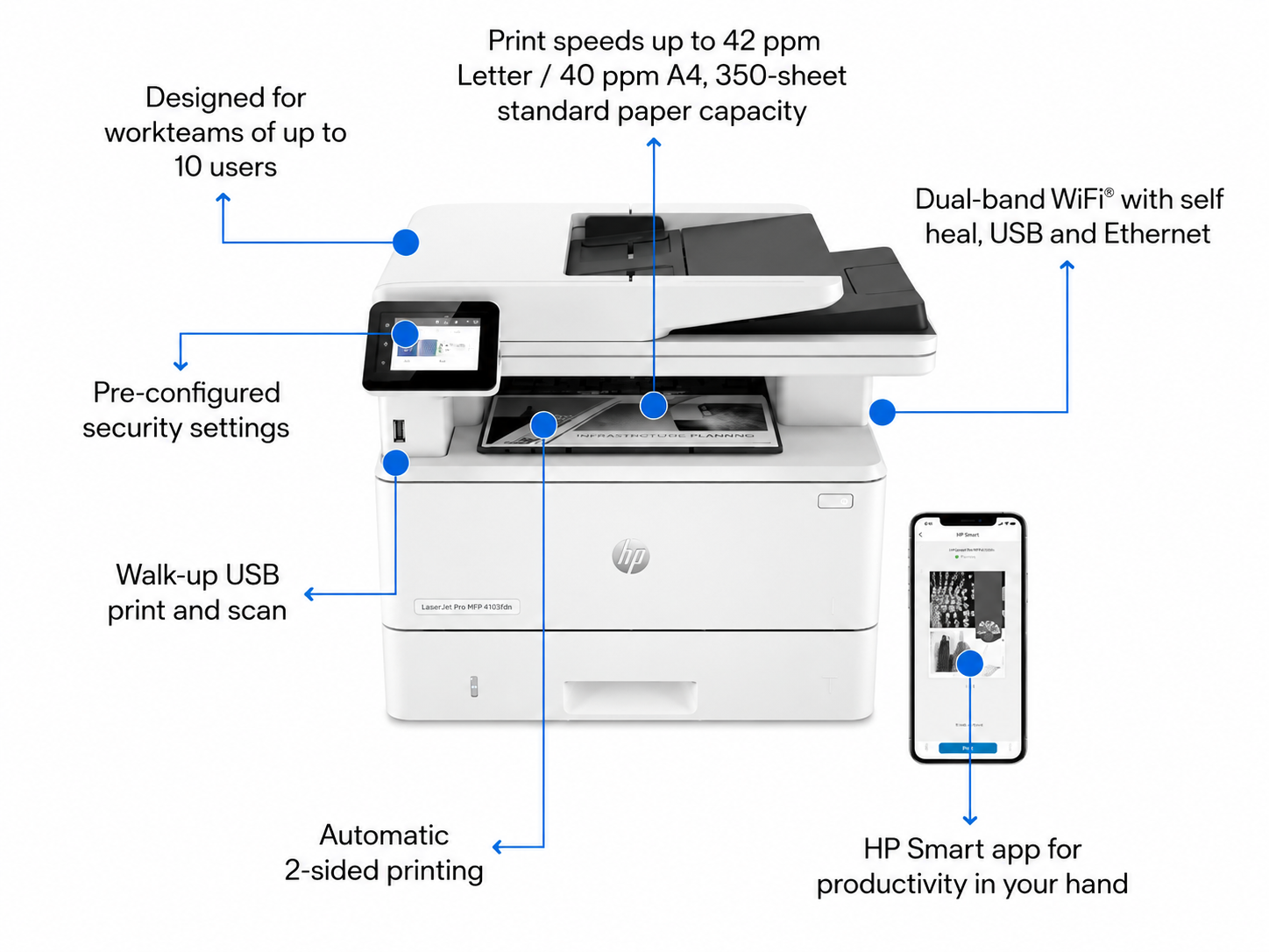 HP LaserJet Pro MFP 4103fdn Multifunction Monochrome Laser Printer