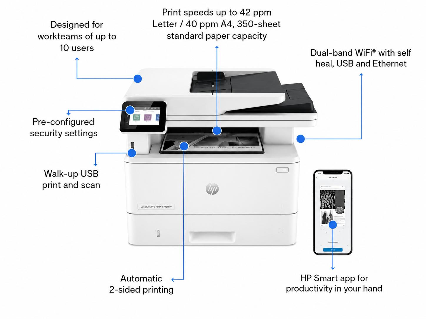 Buy the HP LaserJet Pro MFP 4103fdw Wireless Multifunction Laser Printer featuring print, copy, scan, fax functions, 40 ppm speed, dual-band Wi-Fi, duplex printing and scanning, HP Wolf Security, and enterprise-class performance.
