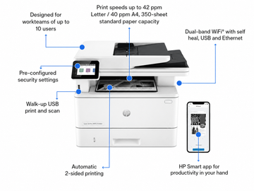 Buy the HP LaserJet Pro MFP 4103fdw Wireless Multifunction Laser Printer featuring print, copy, scan, fax functions, 40 ppm speed, dual-band Wi-Fi, duplex printing and scanning, HP Wolf Security, and enterprise-class performance.