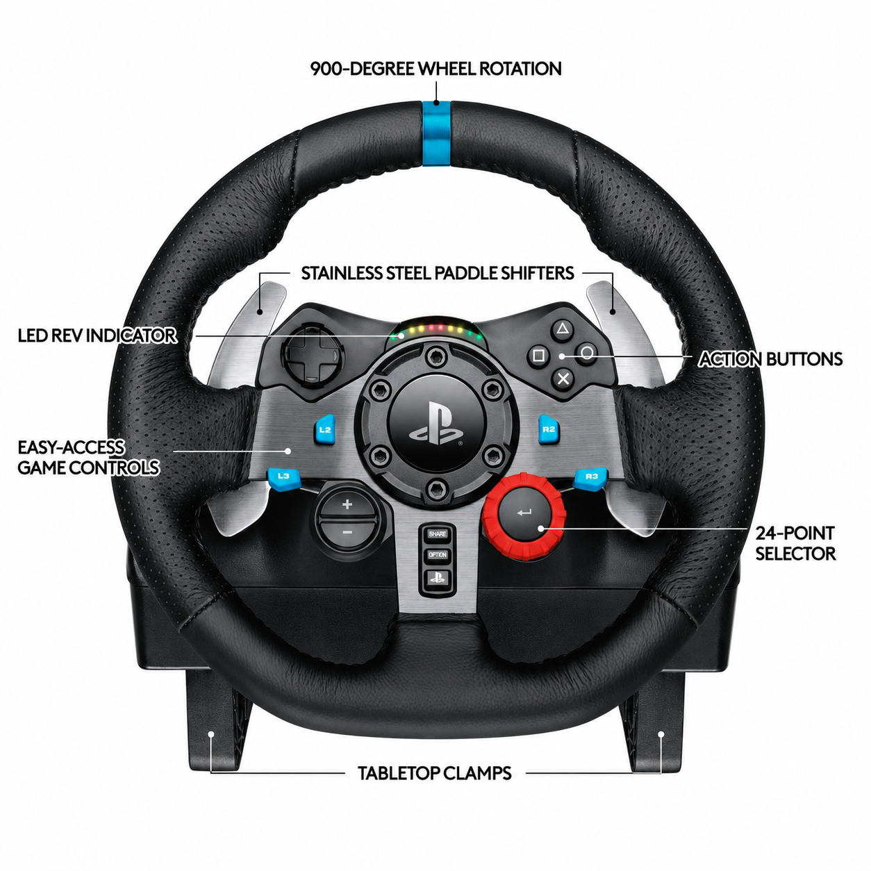 Logitech G29 Driving Force racing wheel close-up showing the PlayStation controls, directional pad, paddle shifters and central steering wheel buttons