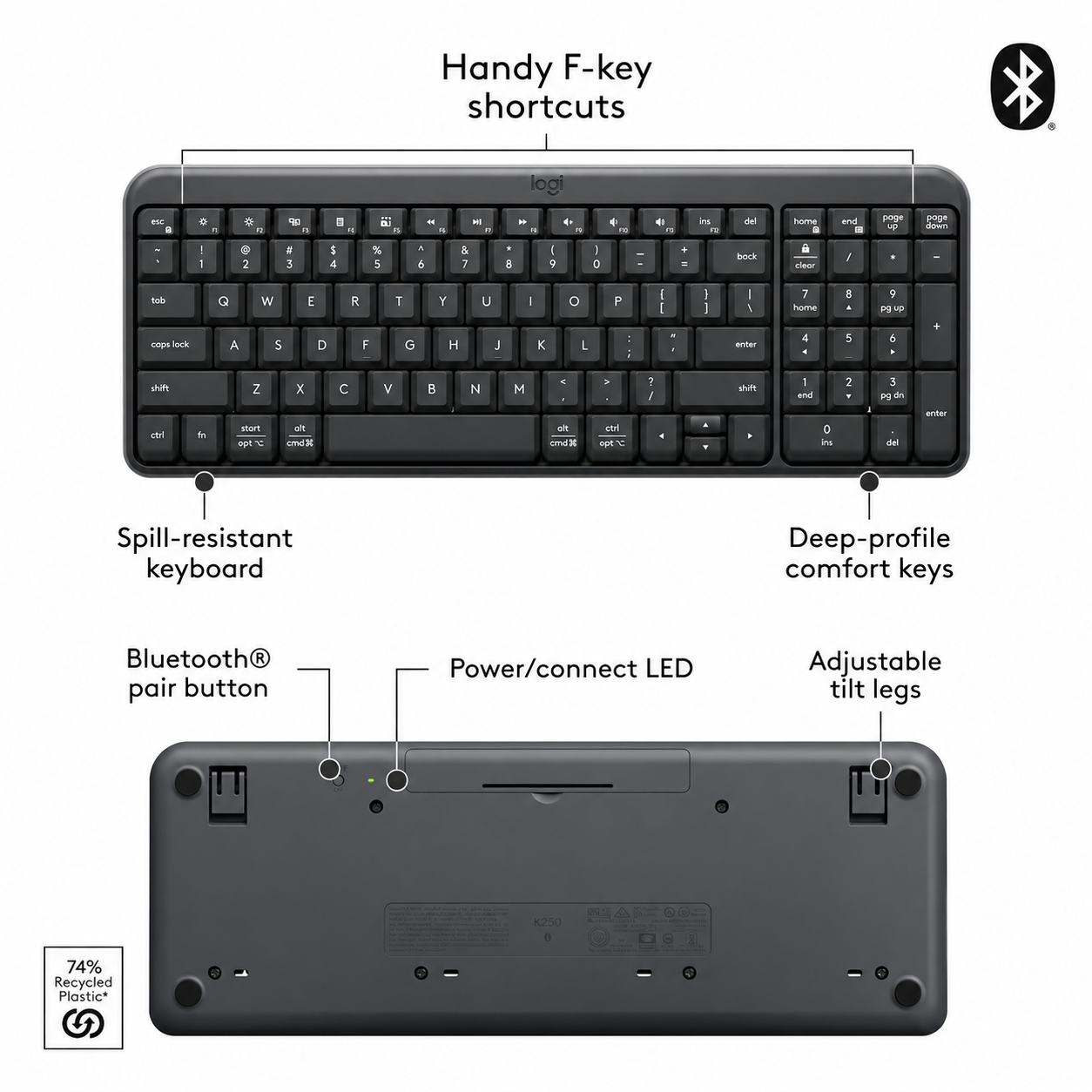Close-up detail of the Logitech K250 Graphite keyboard showing the keys, number pad and typing surface.