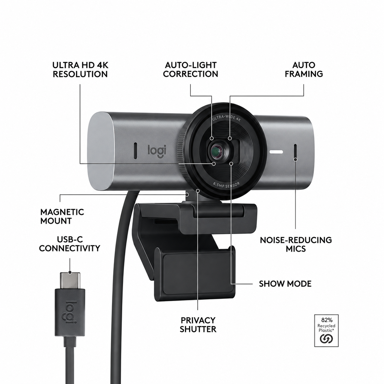Logitech MX Brio 4K webcam feature view showing the front camera design, USB-C connection and adjustable mounting system