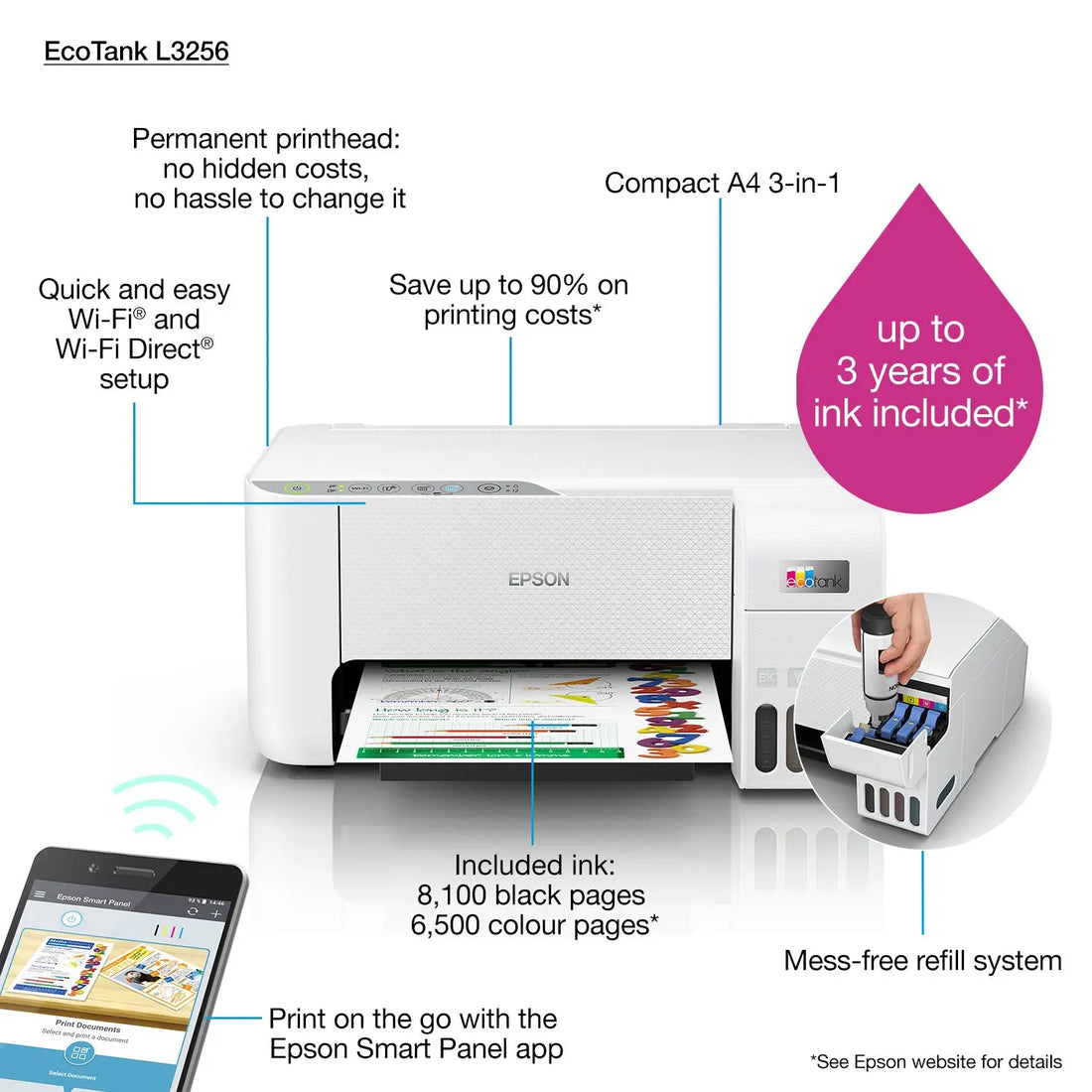 Epson EcoTank L3256 Inkjet Printer