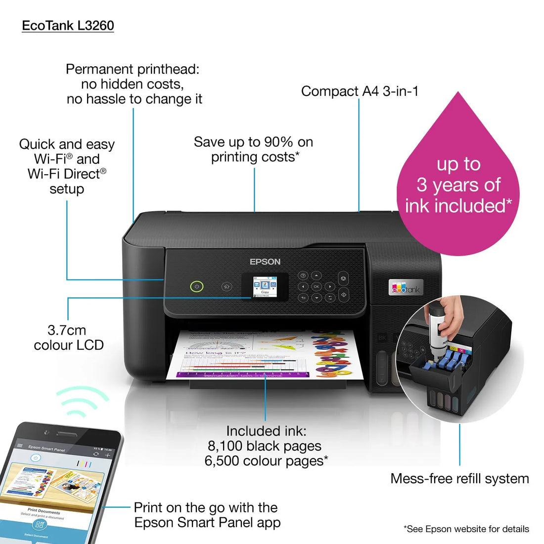 Epson EcoTank L3260 Inkjet Printer